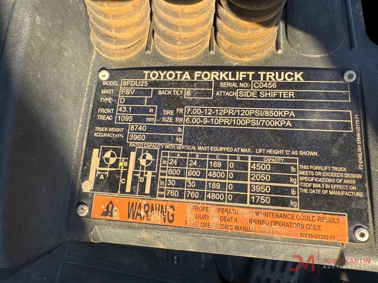 toyota-8fdu25-image-13
