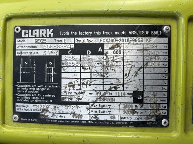 clark-ecx25-image-9