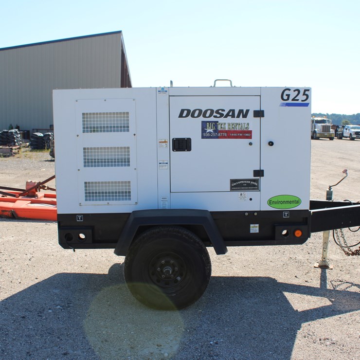 2020 DOOSAN G25