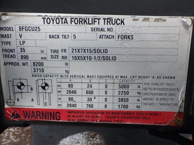toyota-8fgcu25-image-28