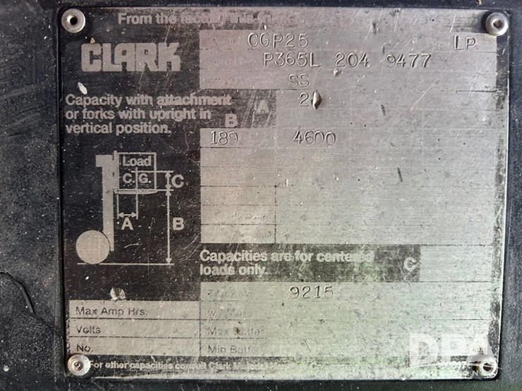 clark-cgp25-image-14