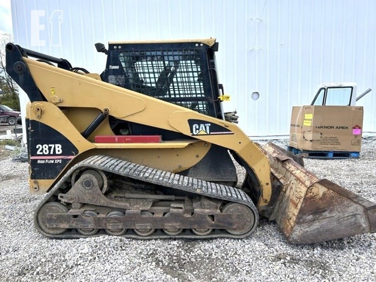caterpillar-287b-image-2