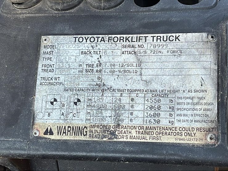 2005-toyota-7fgu25-image-10