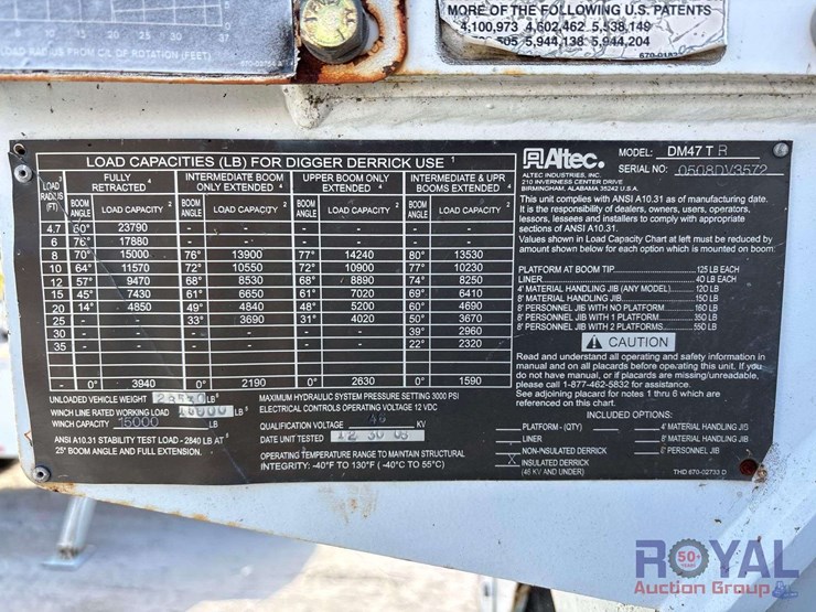 2009-gmc-c8500-altec-dm47-47ft-insulated-derrick-digger-truck-image-31