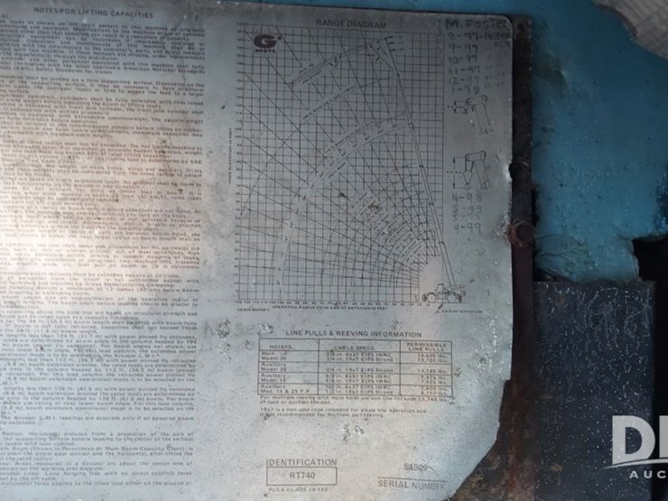 1984-grove-rt740-image-27