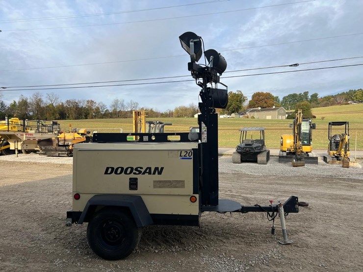 2016-doosan-l20-image-6