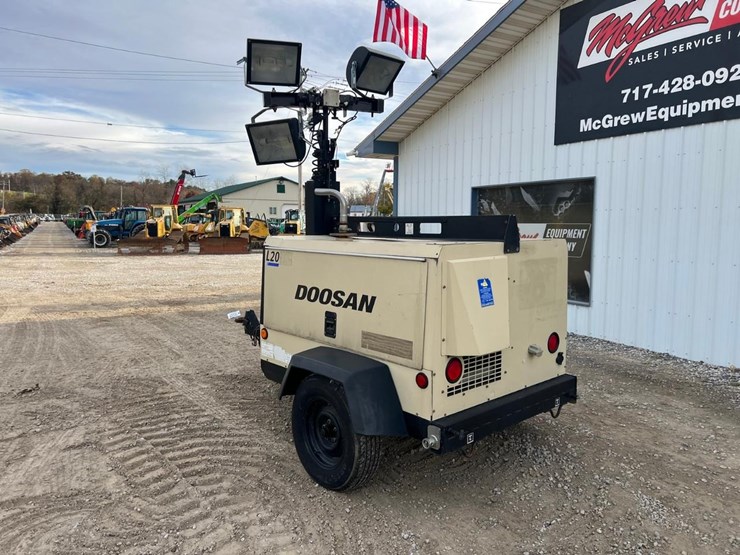 2016-doosan-l20-image-3