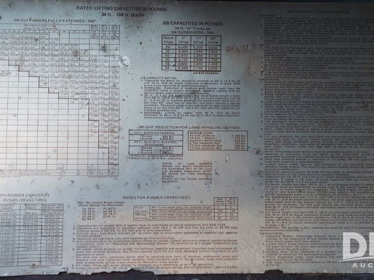 1984-grove-rt740-image-26