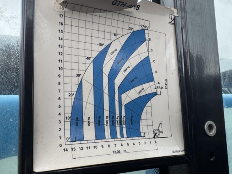 genie-gth4018-image-10