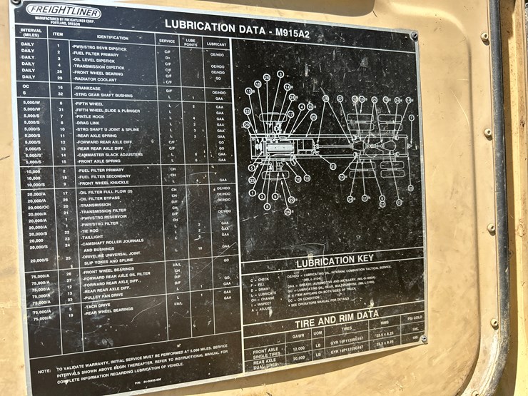 #22529-•-inop-1992-freightliner-t/a-daycab-truck-tractor-vin:-1fuymzyb1np357132-image-48