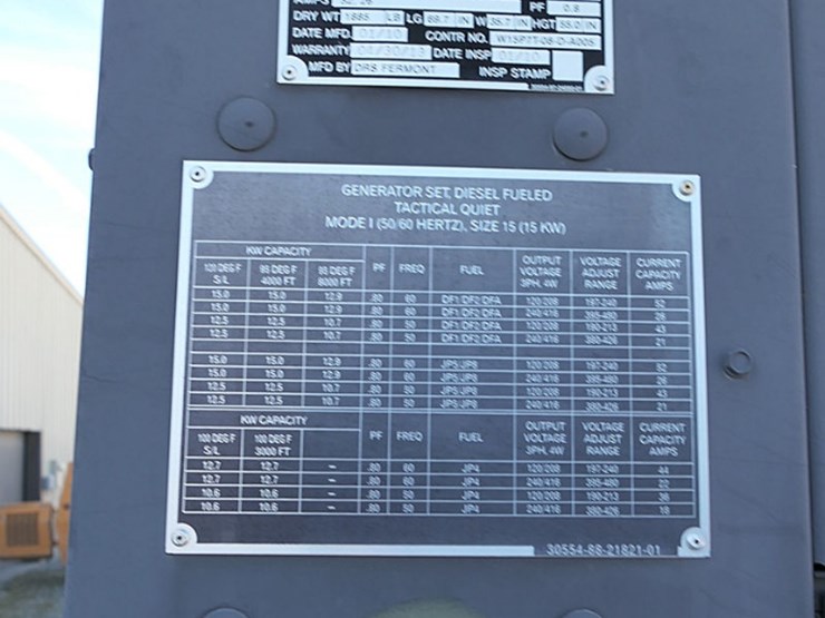 drs-fermont-15kw-gen-set,-sn:fz63771-model:-mep804b,-yanmar-diesel,-50/60hz-image-7