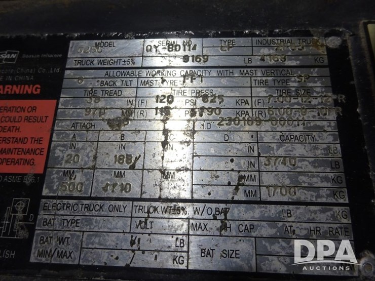 doosan-25-forklift-(pz14059,-unit-109307)-image-24