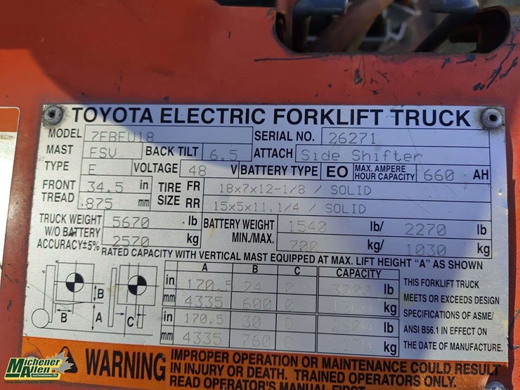 toyota-7fbeu18-image-5