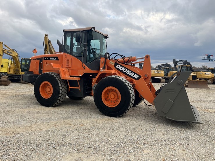 2018-doosan-dl220-3-image-6