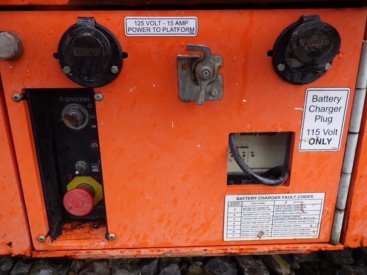 2017-snorkel-s3219e-image-19