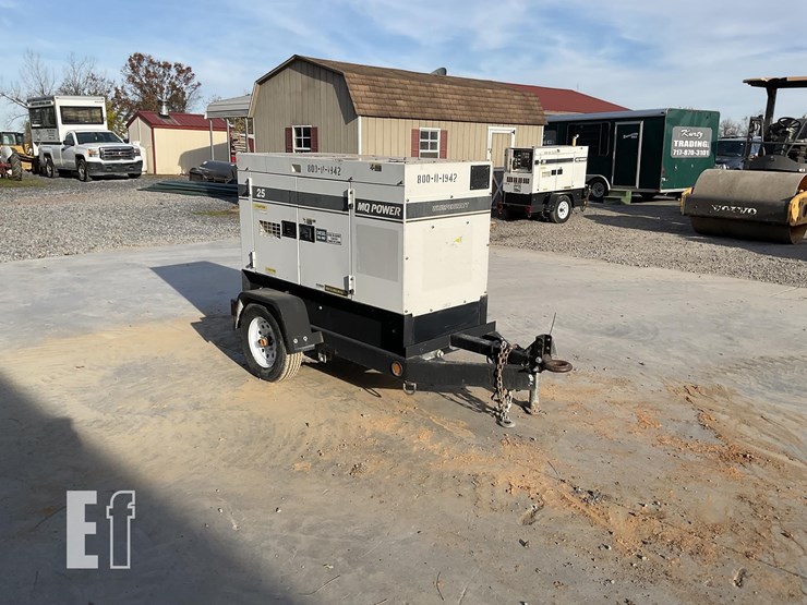 2019-multiquip-dca25ssiu4f-image-6