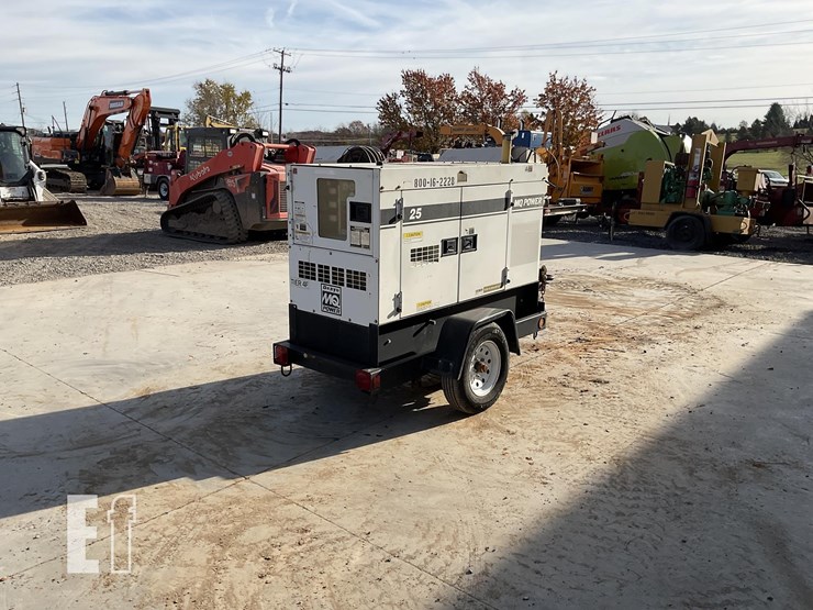 2019-multiquip-dca25ssiu4f-image-4