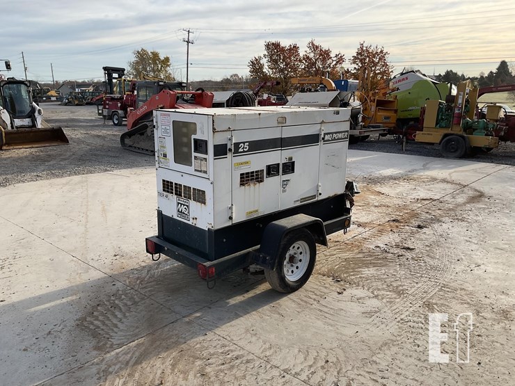 2019-multiquip-dca25ssiu4f-image-4