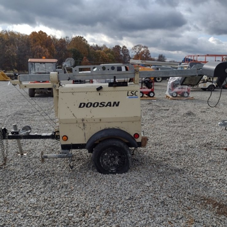 15 Doosan Light Plant (QEA 5954)