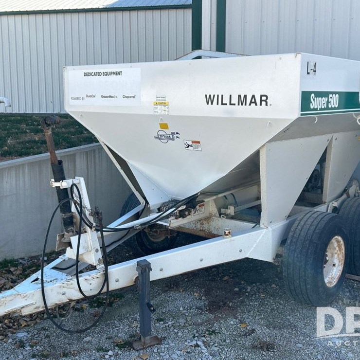 WILLMAR 500