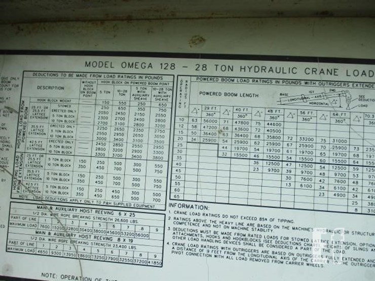 p-&-h-omega-128-image-16