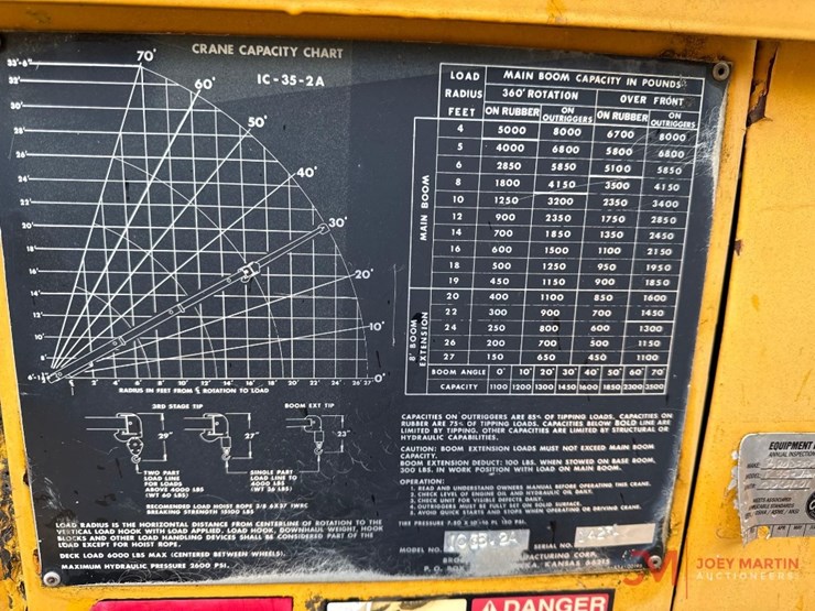 broderson1033.2a-carry-deck-crane-image-13