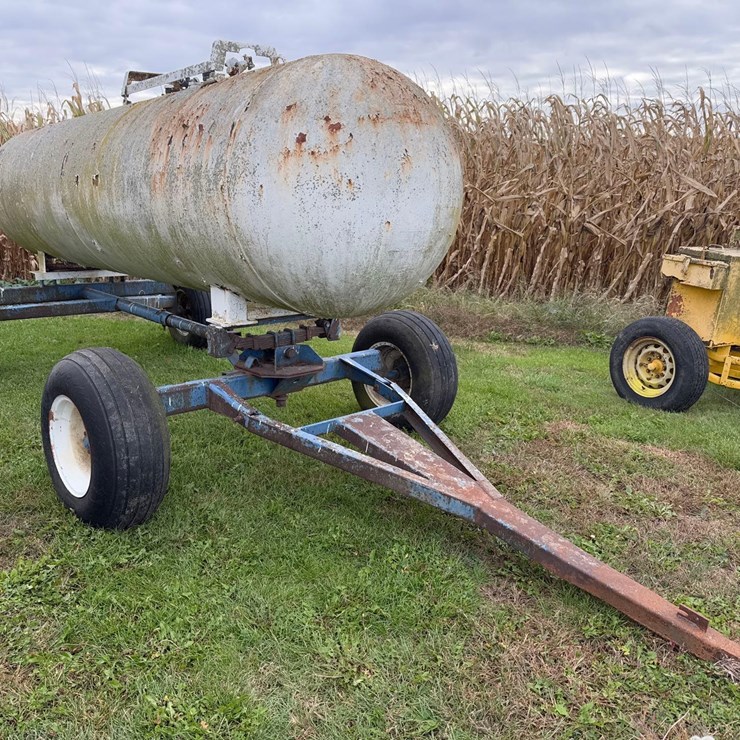 Propane tank on gear