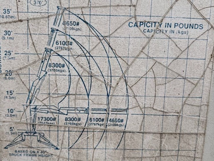 1999-international-4900-image-20