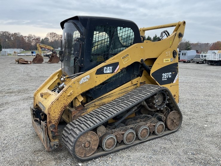 caterpillar-287c-image-3