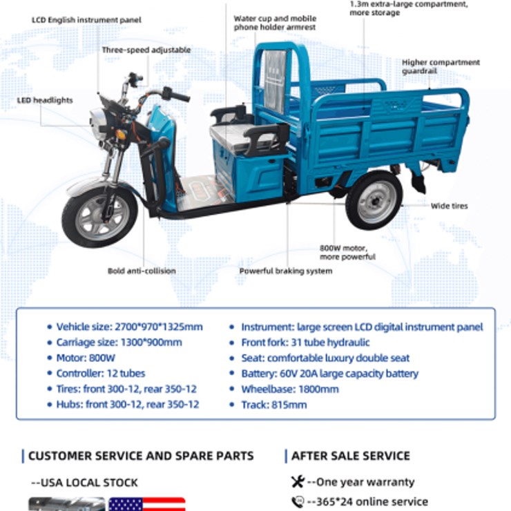 IRET13 Electric Tricycle
