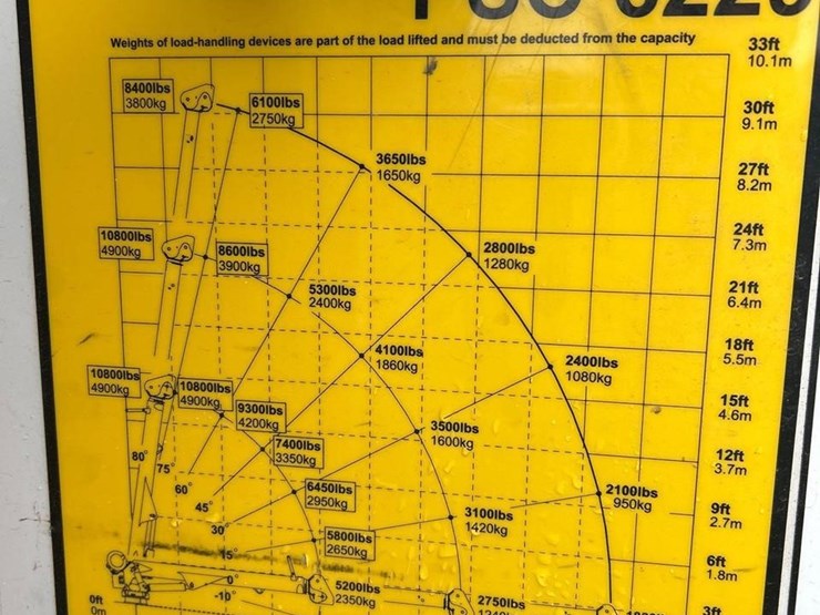 ford-f750-sd-image-14