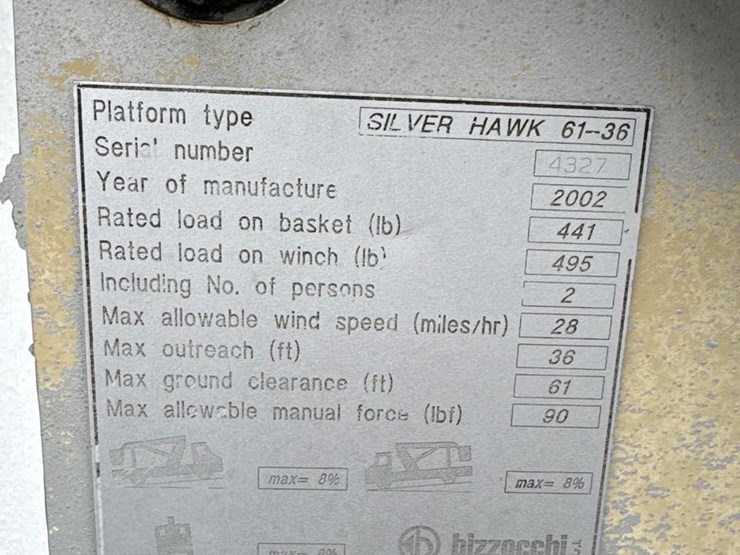 sterling-acterra-image-14