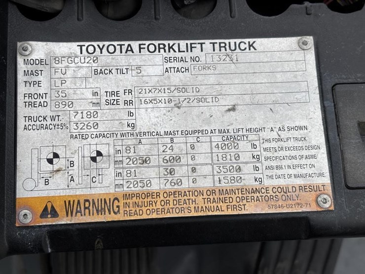 2007-toyota-8fgcu20-image-40