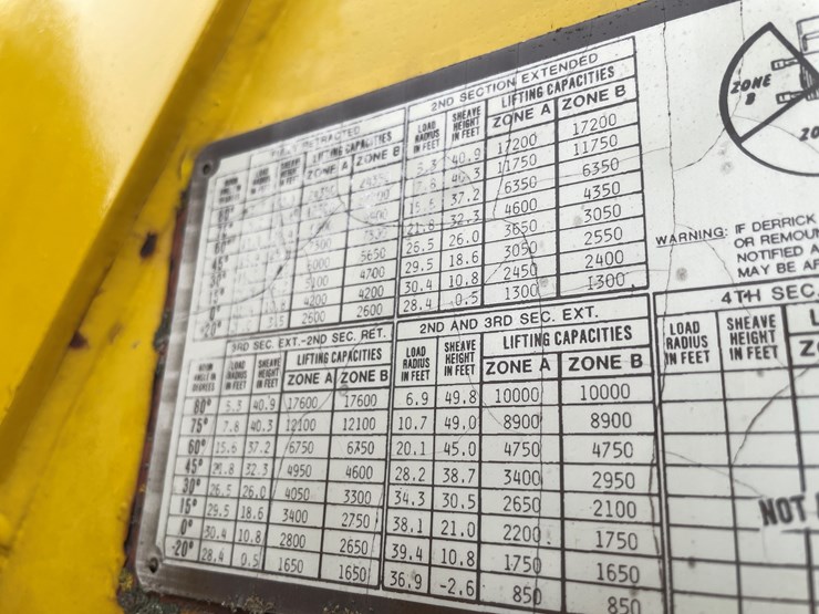 #1168-•-1988-gmc-topkick-sierra-digger-derrick-truck-(has-mn-title)-image-31