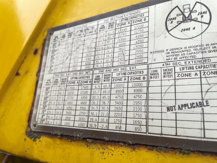 #1168-•-1988-gmc-topkick-sierra-digger-derrick-truck-(has-mn-title)-image-34