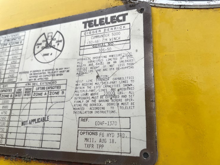 #1168-•-1988-gmc-topkick-sierra-digger-derrick-truck-(has-mn-title)-image-33