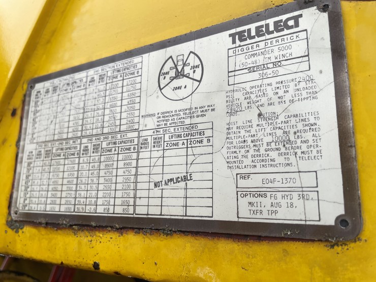 #1168-•-1988-gmc-topkick-sierra-digger-derrick-truck-(has-mn-title)-image-30