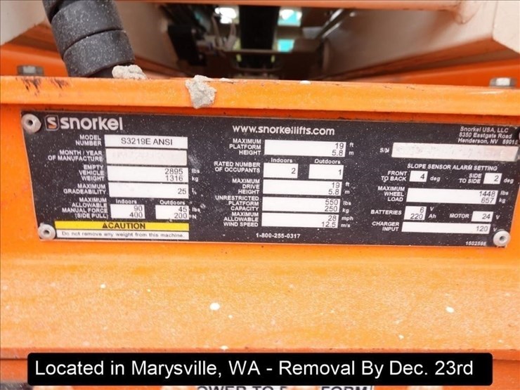 2017-snorkel-s3219e-image-8