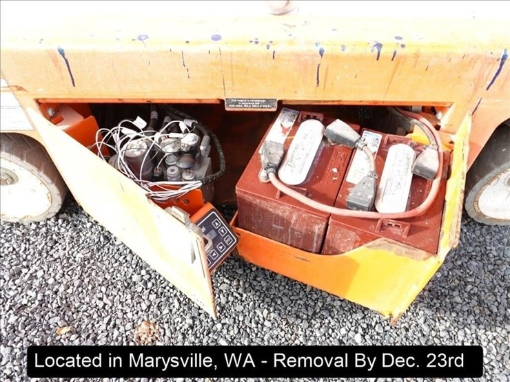 snorkel-s3219e-image-6