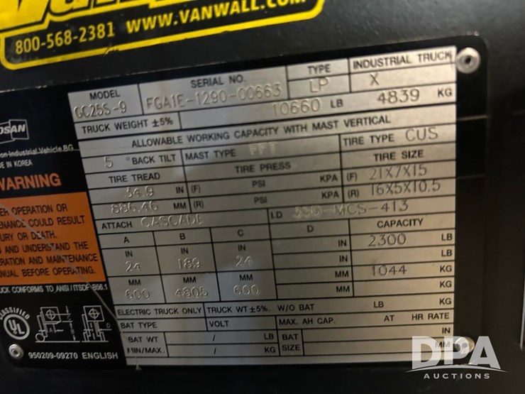 doosan-gc25s-9-image-22