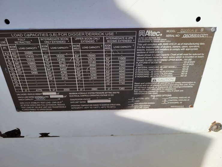 2009-international-harvester-sx525-truck-digger-derrick-truck-image-20