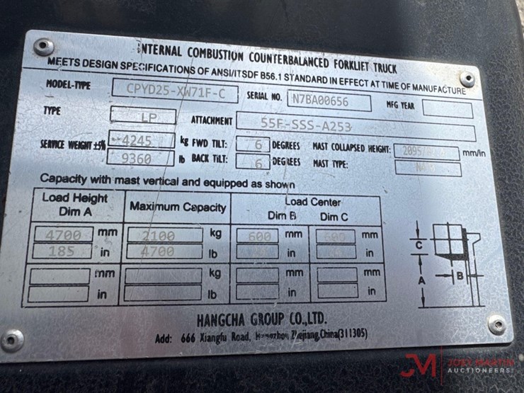 hangcha-cpyd25-image-1