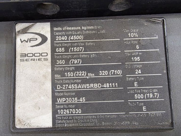 2021-crown-wp3035-45-image-3