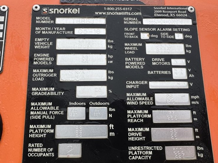 2016-snorkel-tb86j-image-31