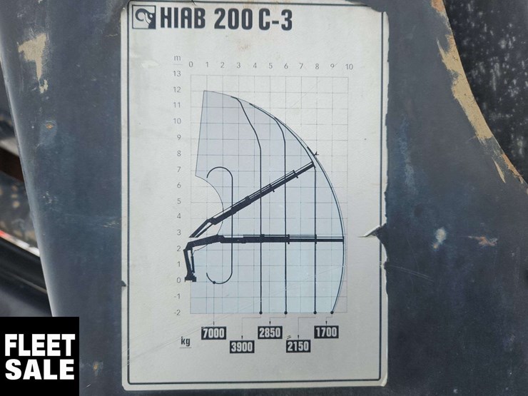 2006-hiab-200c-image-53