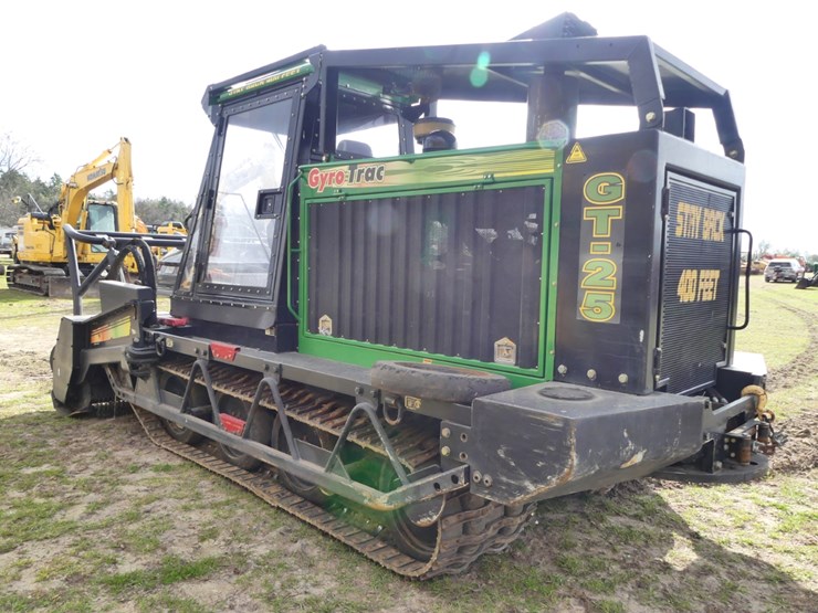 gyro-trac-gt25-image-4