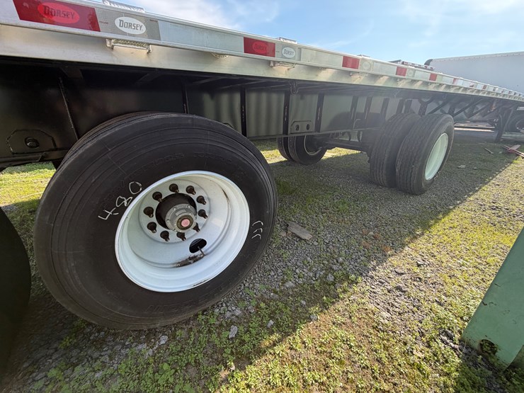 2023-dorsey-fc53-image-11