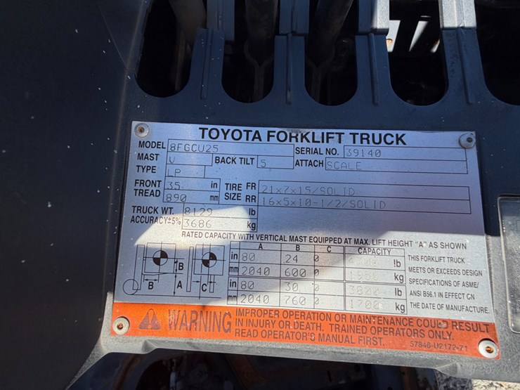 toyota-8fgcu25-image-2