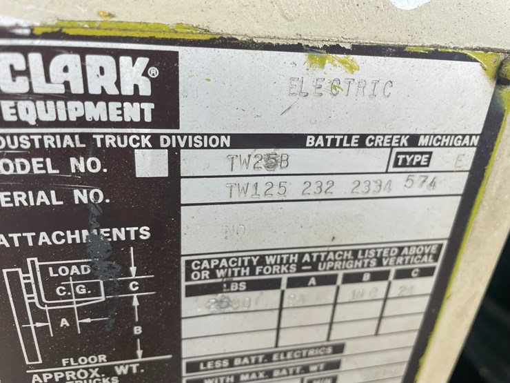 clark-tw25b-image-21