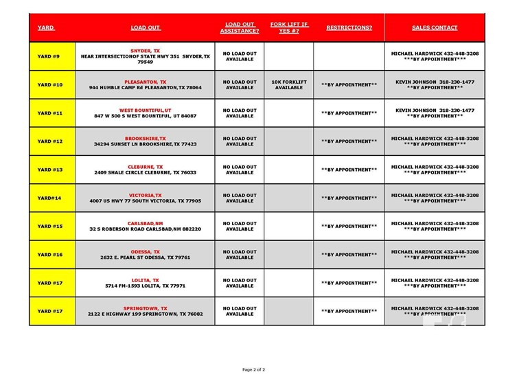 ring-1-yard-&-terms-information-image-4